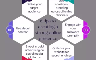 6 tips to creating a strong online presence