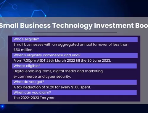 The Small Business Technology Investment Boost update